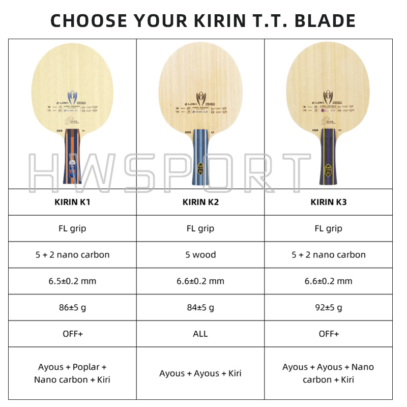 LOKI Kirin K1 K2 K3 ตารางเทนนิ - Table Tennis Bat Butterfly บทวิจารณ์และราคา